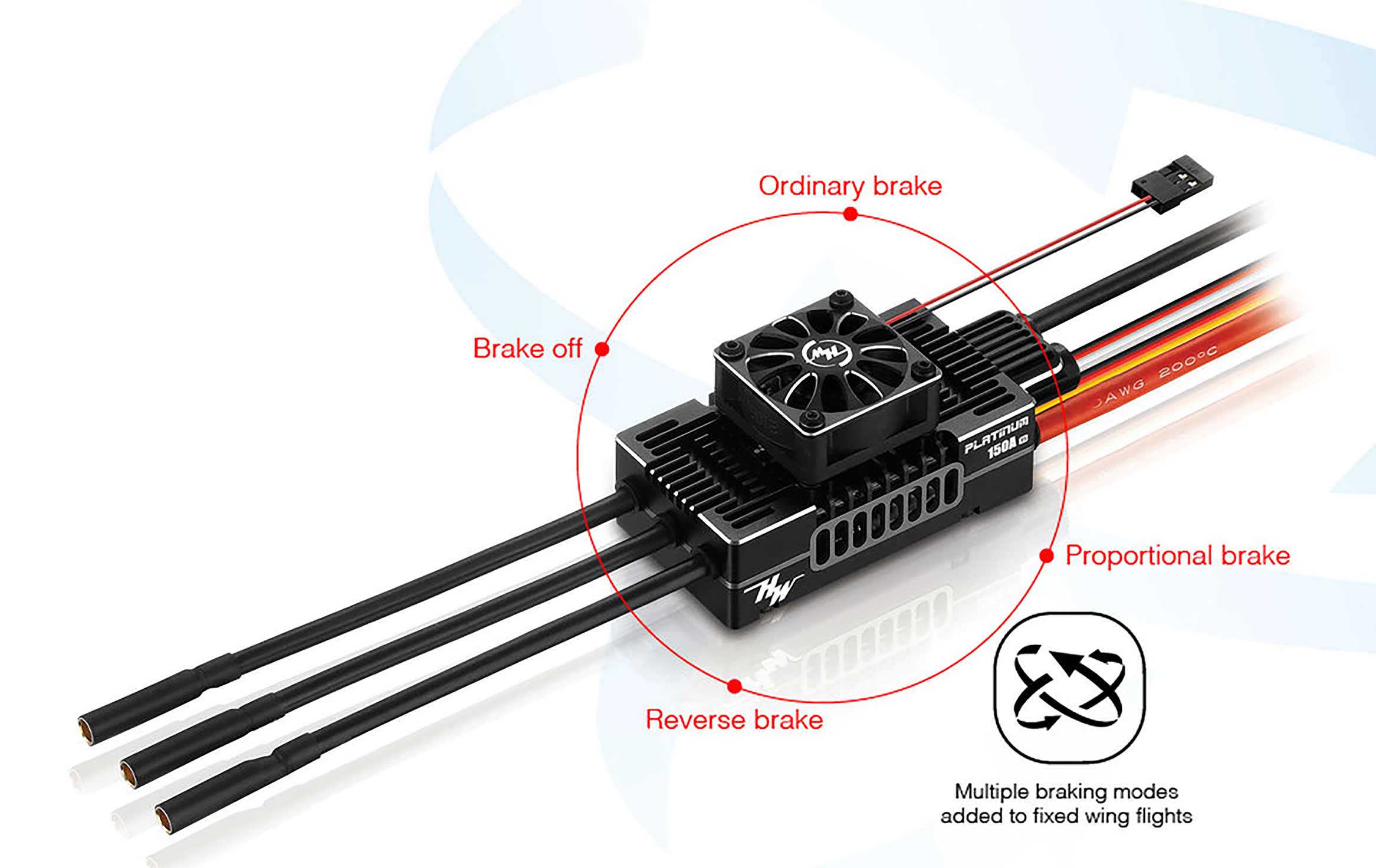 Multiple Braking Modes For Fixed Wing Flight