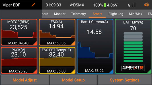 Spektrum Smart Technology